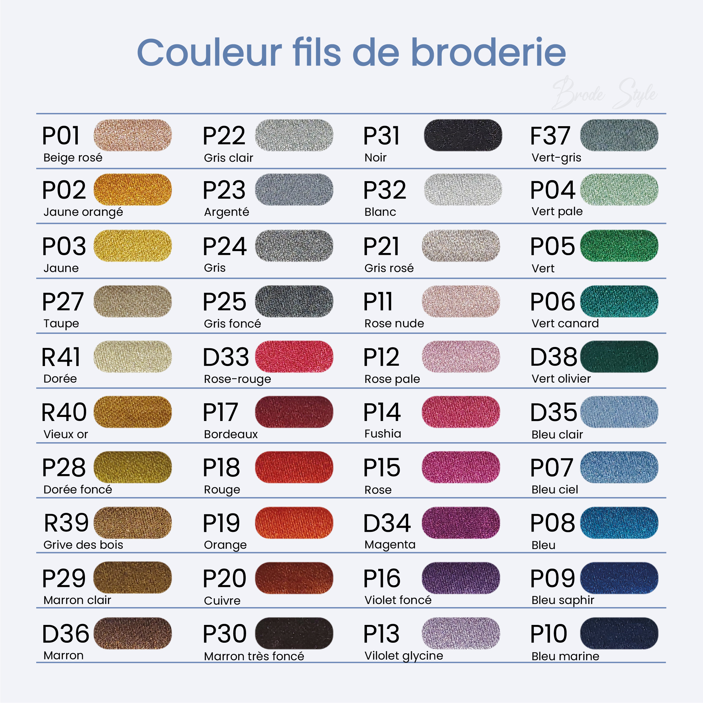 nunacier des couleur de fils