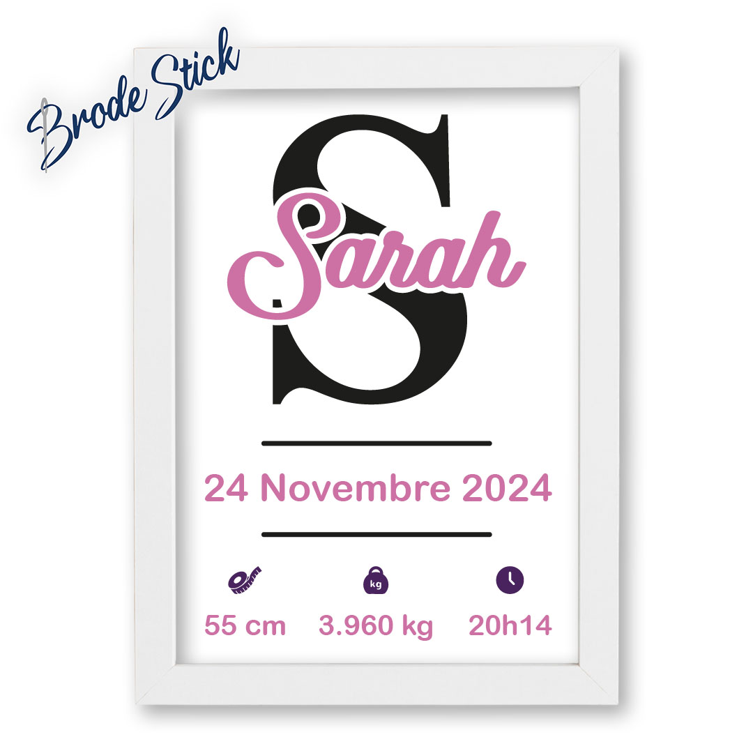 Cadre prénom naissance personnalisé vinyle bleu motif grande initiale fille