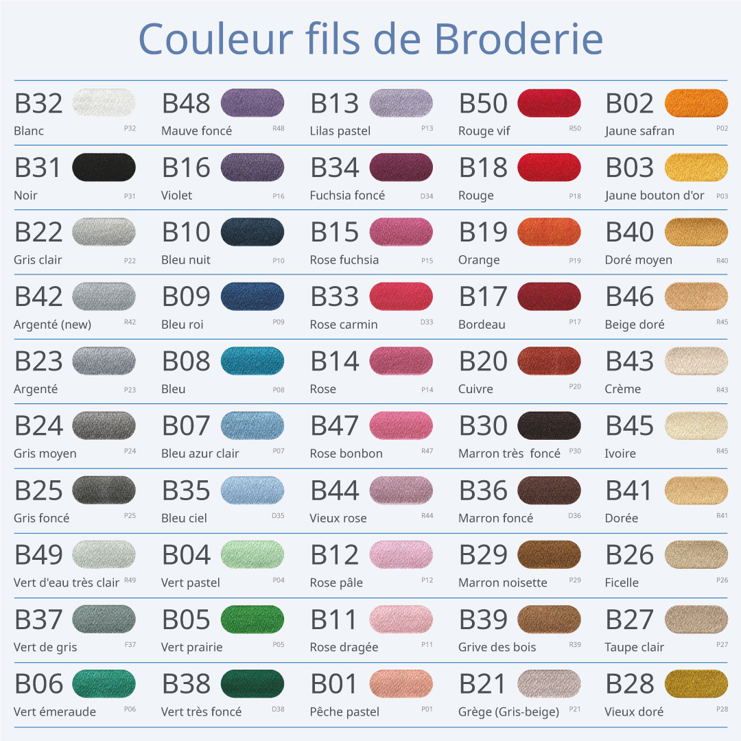 nuancier des couleurs de fils